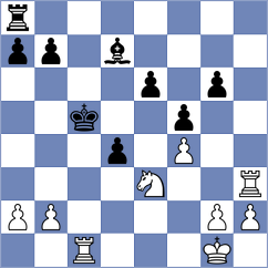 Zabrocki - Mehrafarin (Chess.com INT, 2021)