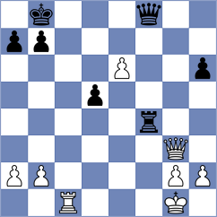 Hoffmann - Bayramov (chess.com INT, 2023)