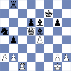 Dimic - Hess (Chess.com INT, 2021)