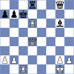 Tronenkovs - Coca Cubillos (chess.com INT, 2021)