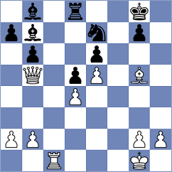 Abdusattorov - Aranda Marin (Chess.com INT, 2017)