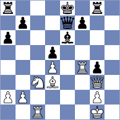 Agibileg - Yonal (chess.com INT, 2024)
