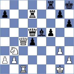 Perez Torres - Urh (chess.com INT, 2020)
