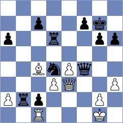 Szente Varga - Girya (chess.com INT, 2023)