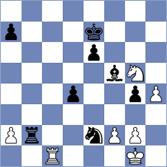 Grot - Dubnevych (chess.com INT, 2024)