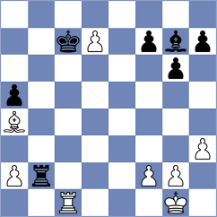 Minko - Arun (chess.com INT, 2023)