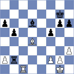 Akhayan - Adel (chess.com INT, 2023)