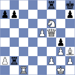 Topor - Ignat (Chess.com INT, 2020)