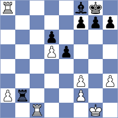 Tsyhanchuk - Jannatul (chess.com INT, 2022)