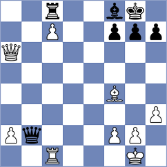 Efimenko - Mendez Fortes (chess.com INT, 2024)