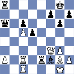 Titichoca Daza - Kalashian (chess.com INT, 2023)