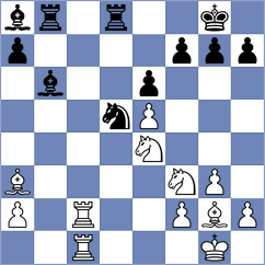 Girsh - Petrukhina (chess.com INT, 2024)