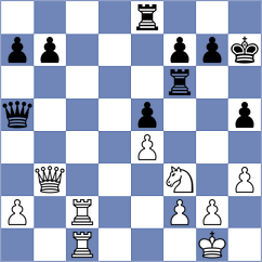 Wilk - Yushko (chess.com INT, 2024)