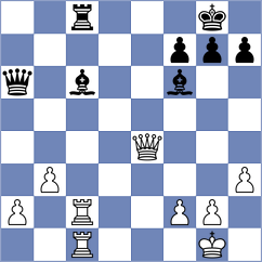 Gavrilescu - Boruchovsky (chess.com INT, 2024)