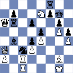 Mollema - Cerveny (Chess.com INT, 2020)