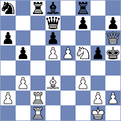 Mudodo - Castillo Pena (Chess.com INT, 2020)