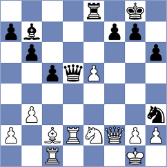 Zherebtsova - Liu (chess.com INT, 2023)