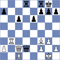 Petkov - Laddha (chess.com INT, 2024)