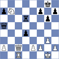 Seemann - Ulaneo (chess.com INT, 2023)