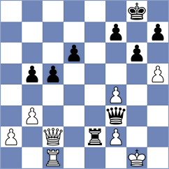 Glavina - Yang (chess.com INT, 2023)