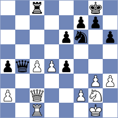 Sohal - Grischuk (chess.com INT, 2023)