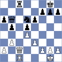 Murthy - Turzo (Chess.com INT, 2021)
