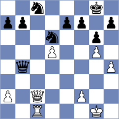 Vakhidov - Lima (chess.com INT, 2023)