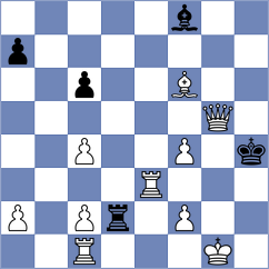 Gupta - Saxenabatra (Chess.com INT, 2021)