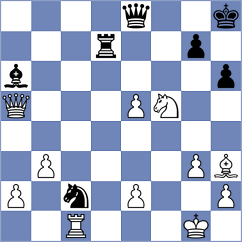 Kosteniuk - Kakulidis (chess.com INT, 2022)