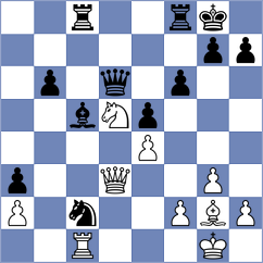 Genzo - Marzatico (Chess.com INT, 2020)