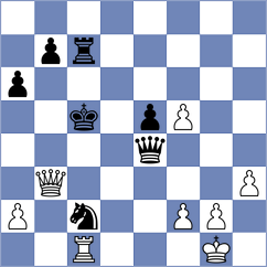 Ljukin - Liyanage (chess.com INT, 2024)