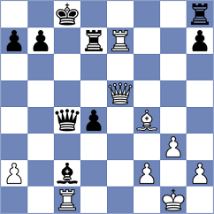 Uzcategui Rodriguez - Langheinrich (chess.com INT, 2023)