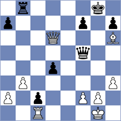 Molenda - Kargosha (chess.com INT, 2024)
