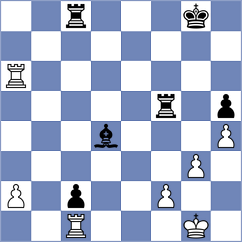 Terletsky - Rozman (chess.com INT, 2023)