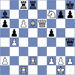 Bures - Tiwari (Chess.com INT, 2021)