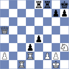 Goltsev - Perez Rodriguez (chess.com INT, 2024)