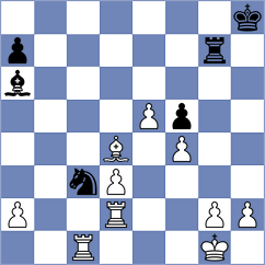 Deng - Su (chess.com INT, 2023)