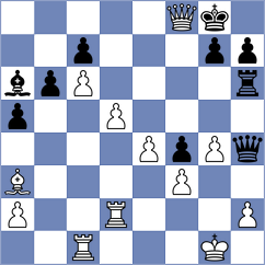 Eynullaeva - Chen (Chess.com INT, 2021)