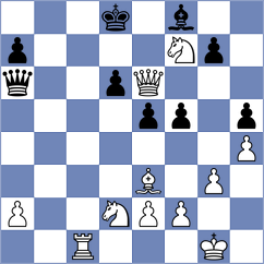 Sewak - Abuan (Chess.com INT, 2021)