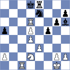 Papayan - Wirig (chess.com INT, 2024)