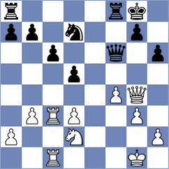 Idrisov - Qashashvili (chess.com INT, 2021)