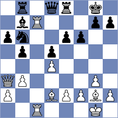 Liu - Toktomushev (chess.com INT, 2023)