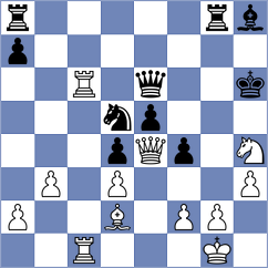 Zhigalko - Terletsky (chess.com INT, 2023)