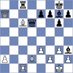 Andres Mendez - Comp Chess Tiger (Vicente Lopez, 2001)