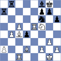 Kalogeris - Sanal (chess.com INT, 2023)