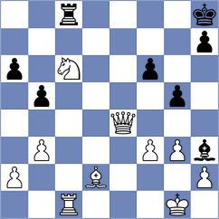 Rendle - Posadas (Chess.com INT, 2021)