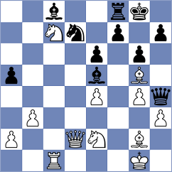 Davidson - Novita (chess.com INT, 2023)
