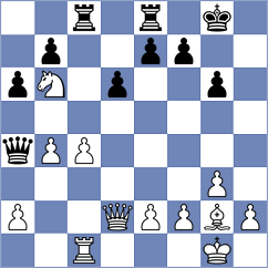 Ginzburg - Delgado Kuffo (chess.com INT, 2023)