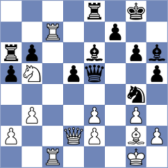 Anurag - Gupta (Chess.com INT, 2020)