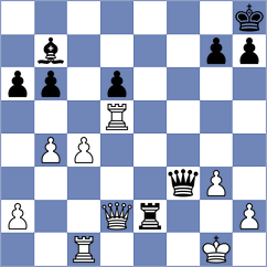 Atakhan - Martinez Lopez (chess.com INT, 2023)